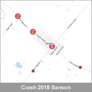 Crash Sanson ProductImage 2018