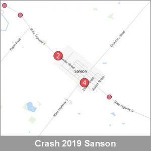 Crash Sanson ProductImage 2019