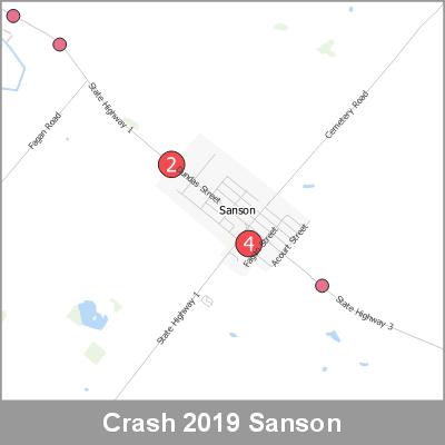 Crash Sanson ProductImage 2019
