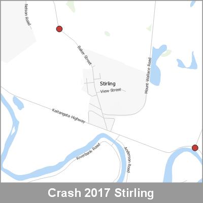 Crash Stirling ProductImage 2017