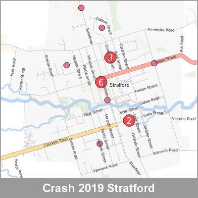Crash Stratford ProductImage 2019