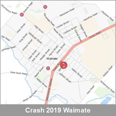Crash Waimate ProductImage 2019