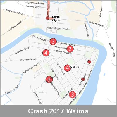 Crash Wairoa ProductImage 2017