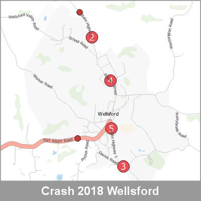 Crash Wellsford ProductImage 2018