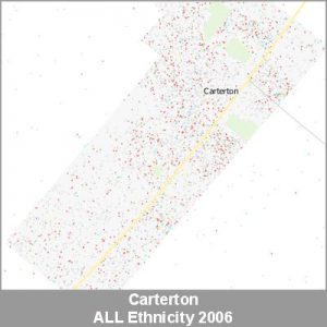 Ethnicity Carterton ALL ProductImage 2006