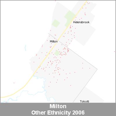 Ethnicity Milton Other ProductImage 2006