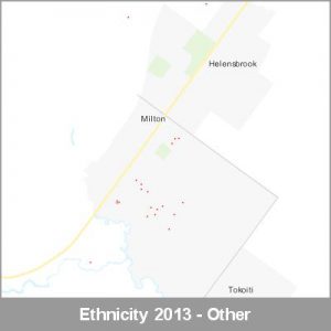 Ethnicity Milton Other ProductImage 2013