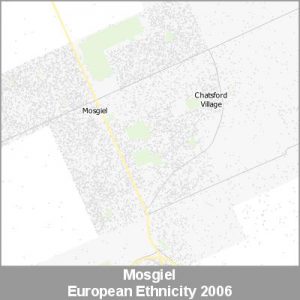 Ethnicity Mosgiel European ProductImage 2006