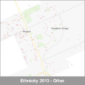 Ethnicity Mosgiel Other ProductImage 2013