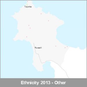Ethnicity Russell Other ProductImage 2013