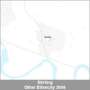 Ethnicity Stirling Other ProductImage 2006