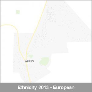 Ethnicity Waiouru European ProductImage 2013